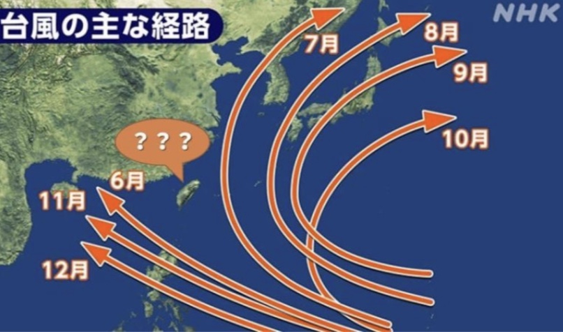 圖 / NHK 圖 / NHK