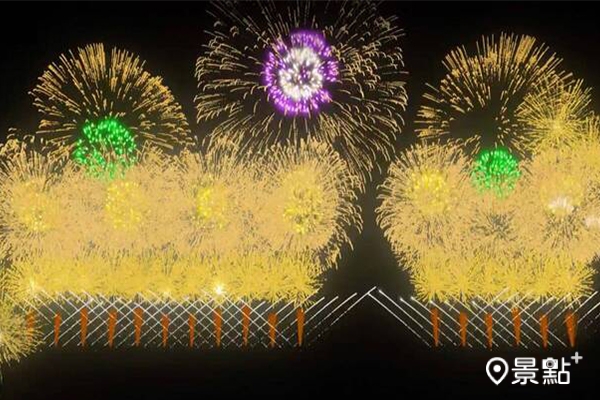 第六篇章:夢幻派對,璀璨新北。 第六篇章:夢幻派對,璀璨新北。
